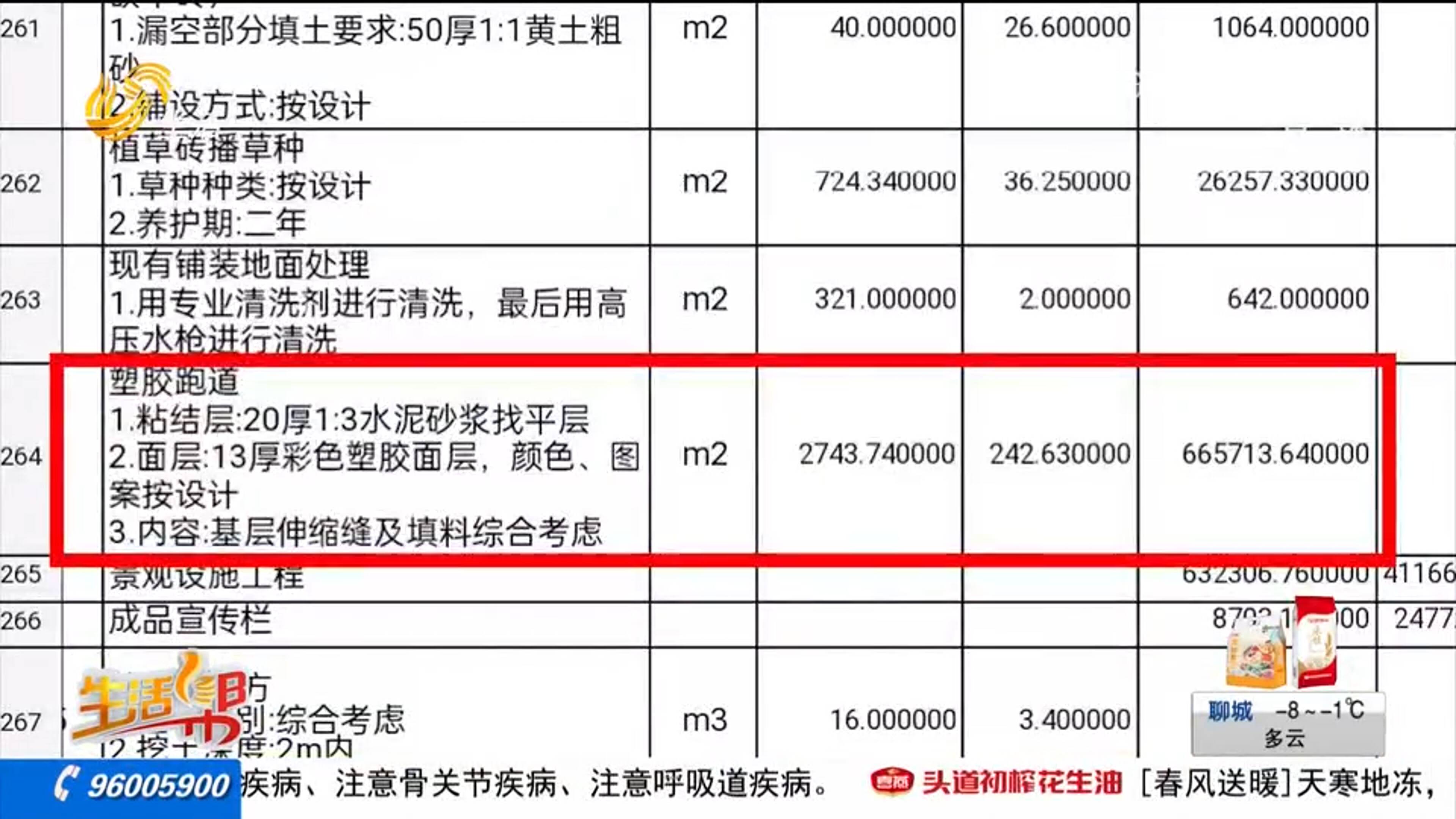 青岛：老旧小区改造塑胶跑道成了水泥地 居民质疑“降配”(图1)