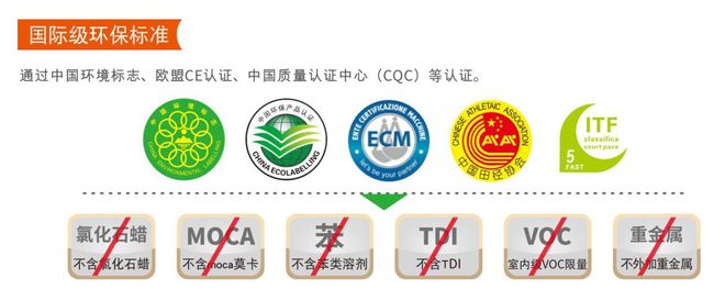 乐鱼体育塑胶跑道厂家丨无溶剂硅PU五大升级全新亮相引领健康运动时代！(图2)