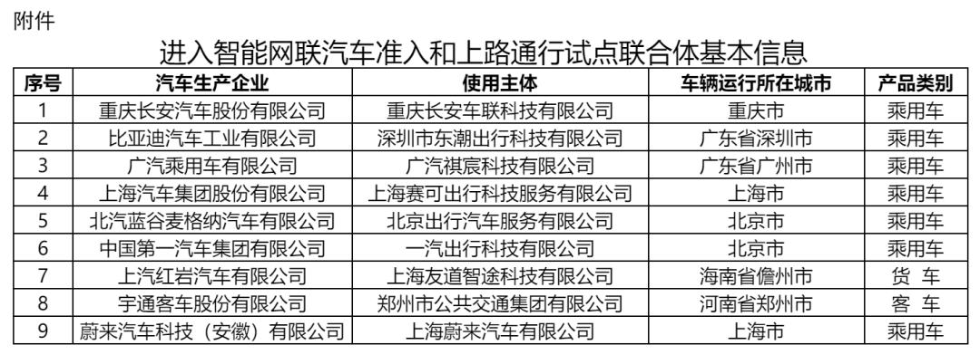 乐鱼体育一周热点 日内瓦车展取消、三家日本车企集体道歉(图5)