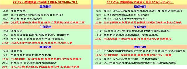 周日央视体育：四场CBA直播让你全方位观战(图1)