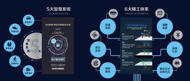 乐鱼体育朝阳德贤御府官方网站（售楼处）-德贤御府2024最新首页-欢迎您(图3)