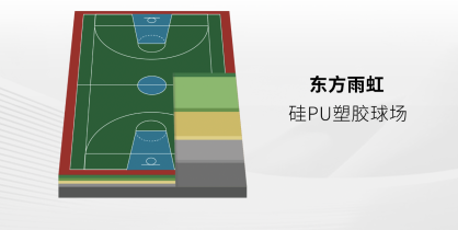 东方雨虹运动地坪系统解决方案解锁夏日运动新体验(图3)