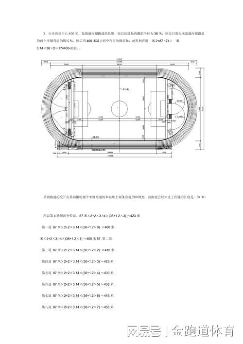 乐鱼体育塑胶跑道施工规范解析助您轻松打造完美跑道(图2)