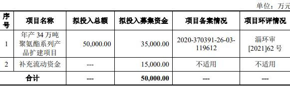 乐鱼体育一诺威过会：今年IPO过关第2家 东吴证券过首单(图1)