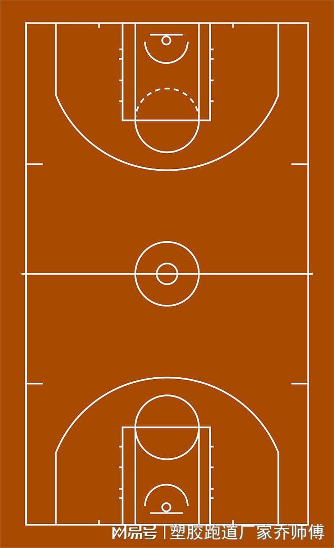 乐鱼体育五人制篮球场标准尺寸全解析：从场地布局到设备配置(图2)
