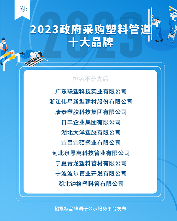 乐鱼体育2023政府采购塑料管道十大品牌在京揭晓(图2)