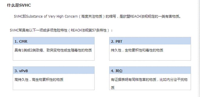 丰能环保率先通过欧盟REACH法规SVHC清单检测报告(图6)