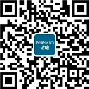 乐鱼体育2020年中国可降解塑料行业政策汇总及发展前景分析 未来市场规模有望突破(图3)